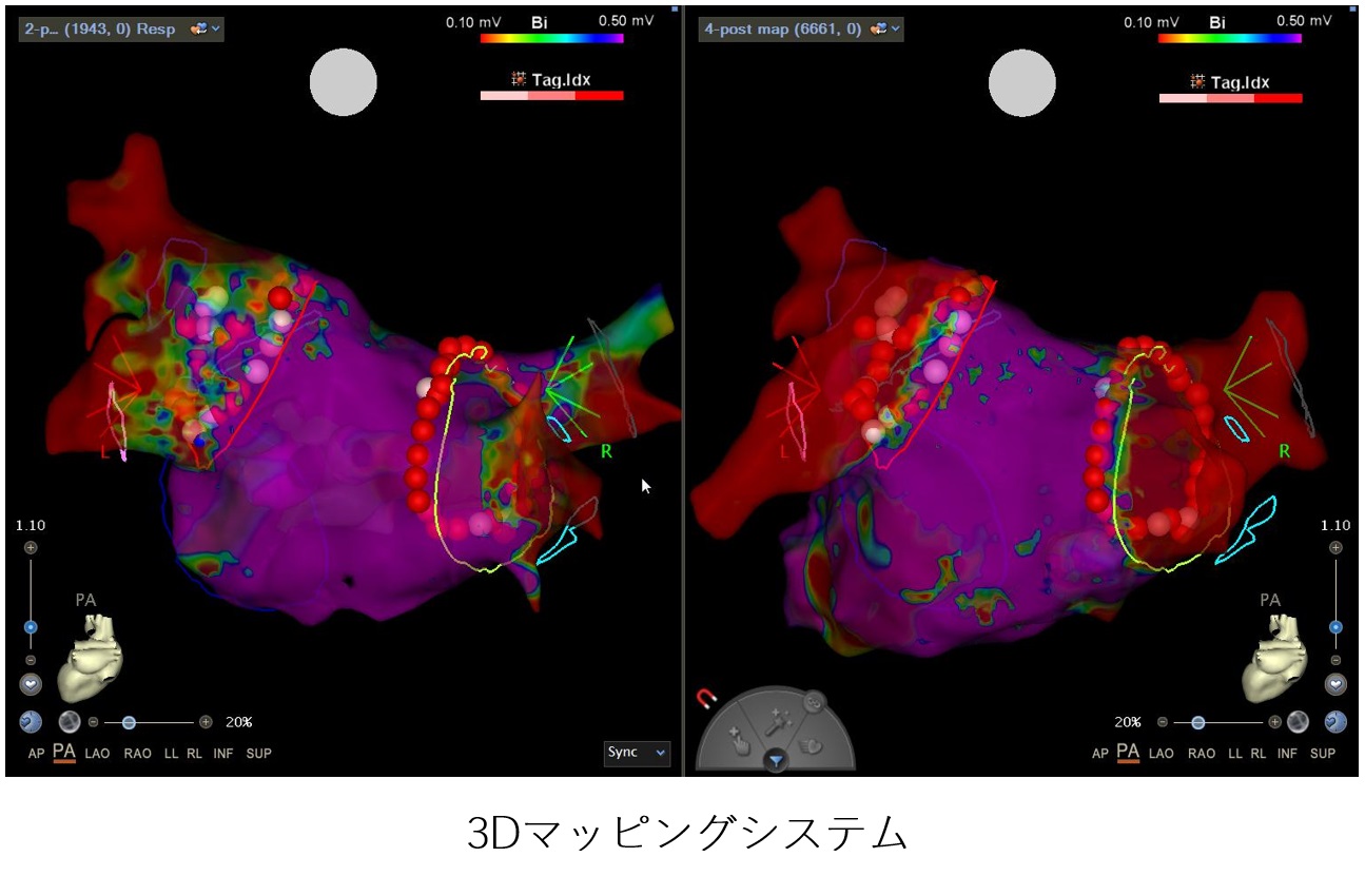 治療・検査の実際